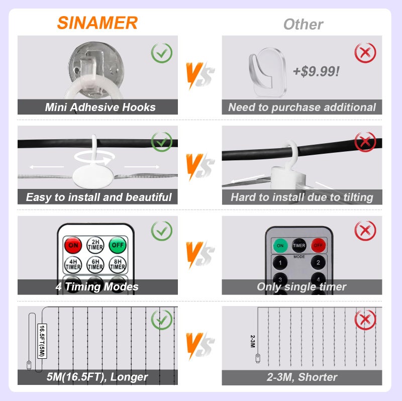 SINAMER Curtain String Lights, Multicolor Curtain Light for Bedroom, USB Powered 8 Modes Remote Fairy Light for Home Wedding Party Decor - Image 3